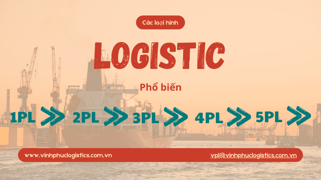 TÌM HIỂU CÁC LOẠI HÌNH LOGISTICS