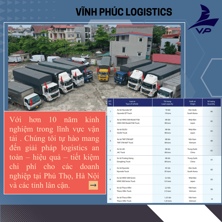 Khai xuân khởi sắc – Hàng hóa lưu thông, kinh doanh bứt phá!