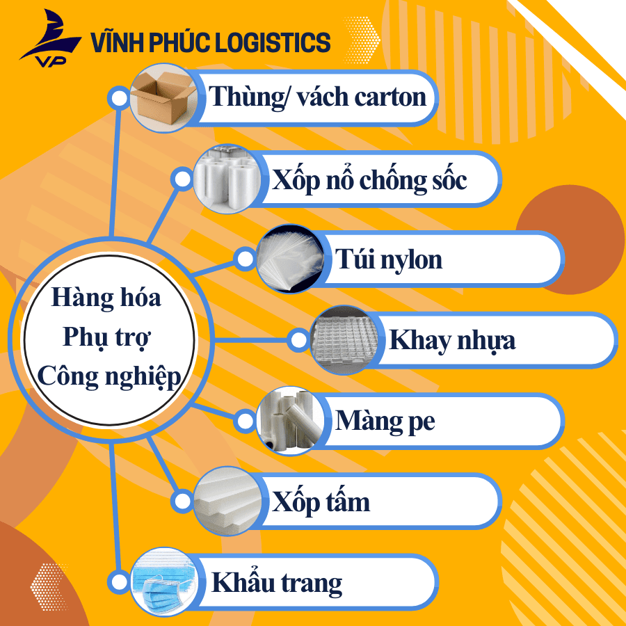 Khai xuân khởi sắc – Hàng hóa lưu thông, kinh doanh bứt phá cùng Vĩnh Phúc Logistics
